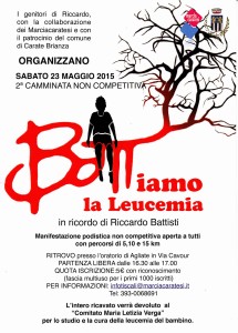 Battisti Riccardo