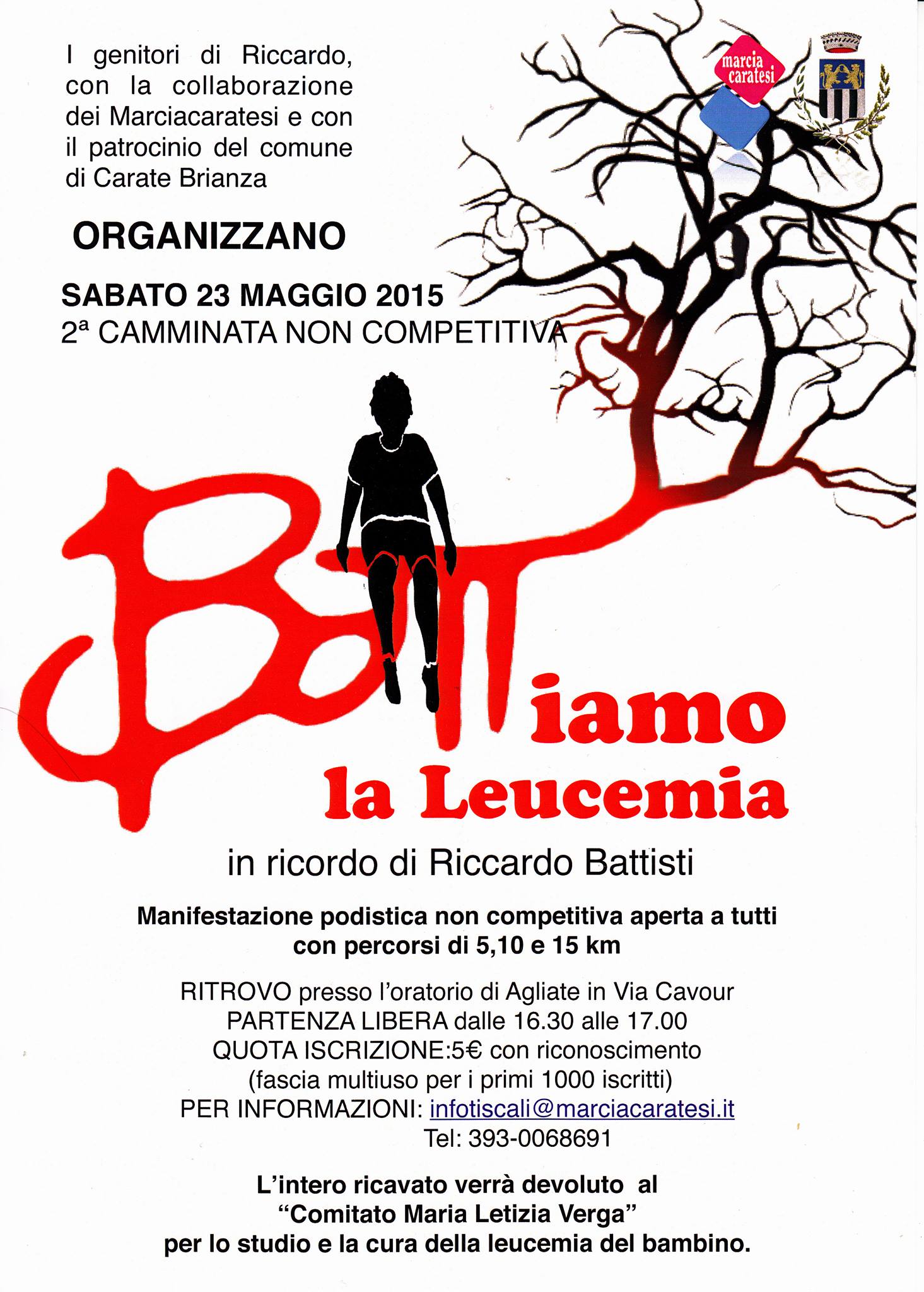 Battisti Riccardo